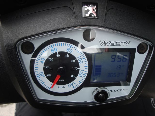 Peugeot Vivacity 125 (2010-Current): Agility And Storage Space In French | Moto-Choice.com